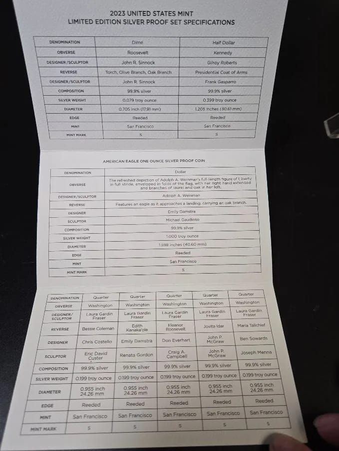 imagetitle | Tegory | Edgewood Coin image title Tegory | Edgewood Coin