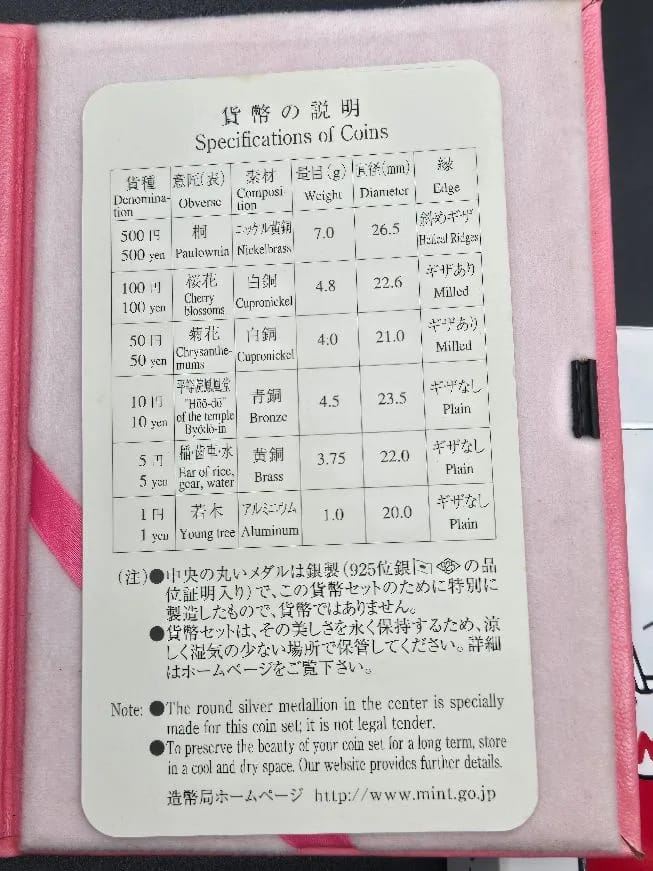 2004 Hello Kitty Anniversary Set